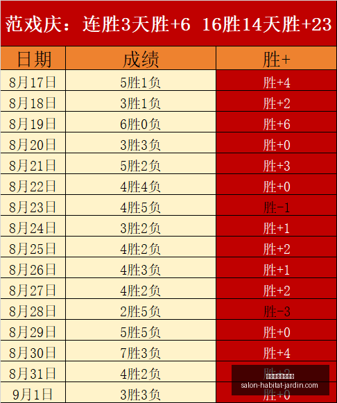 蔚来价值被,市场忽视蔚,不止车企,银河娱乐博彩官网,银河娱乐博彩官网App,银河娱乐博彩官网下载,银河娱乐博彩官网登录,银河娱乐博彩官网平台